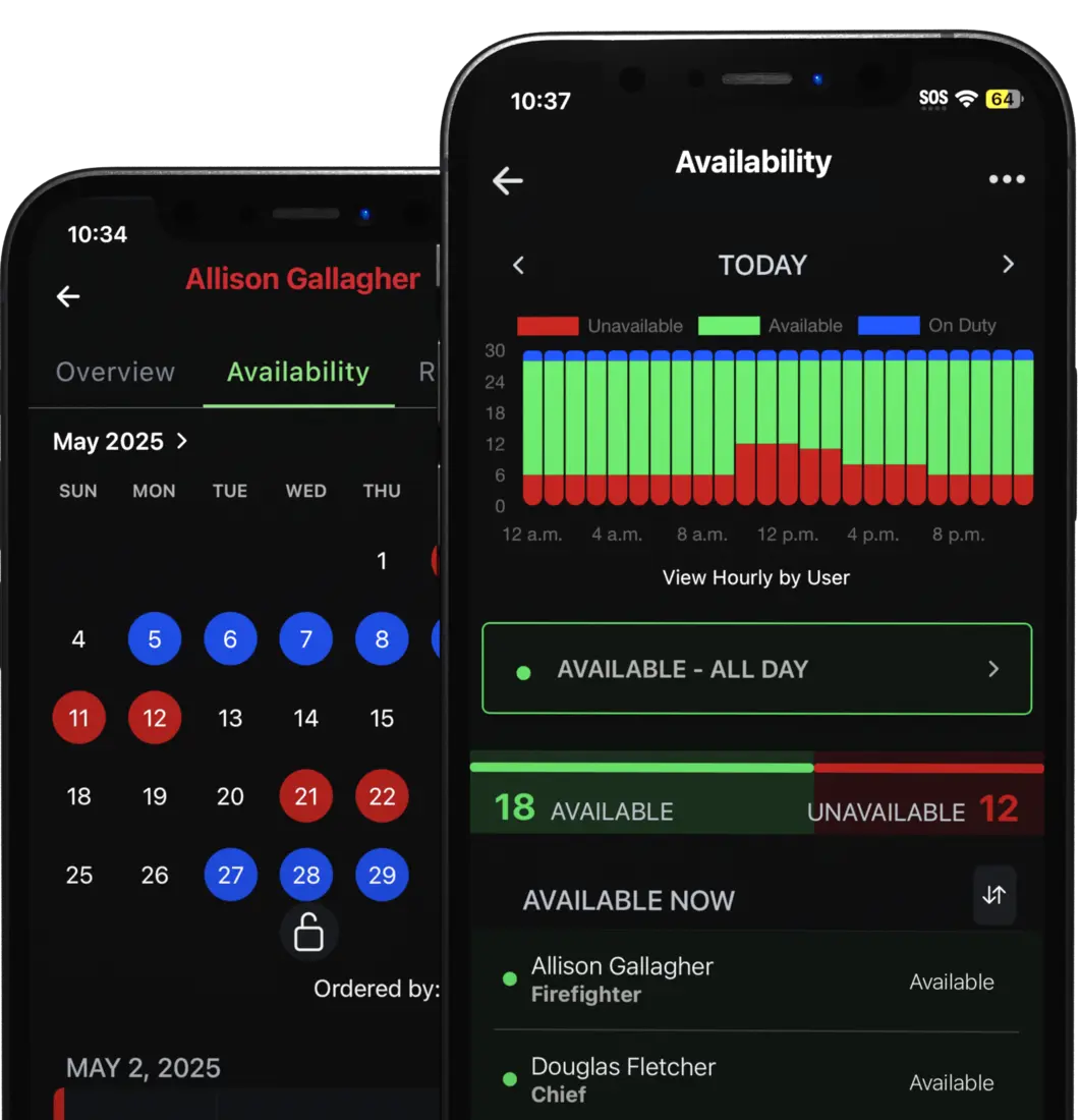 Who's Responding app for Manufacturing & Industry